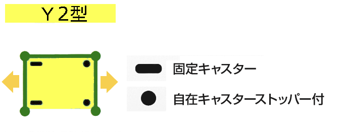 観音扉　KRC55-P(二輪固定キャスター)