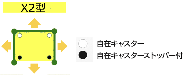 LRC50J-P(四輪自在キャスター)